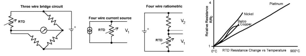 three wire bridge circuit