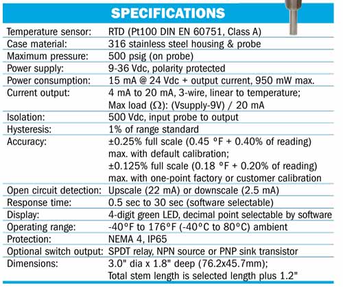Noshok Digital Temperature Indicator Specs