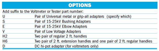 Wireless Digital Phasing Tester Options