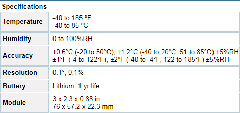 Humidity Datalogger Kit Specs