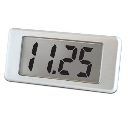 EMV Current Quick Mount LCD Panel Meter