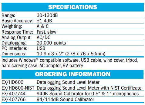 Sound Level Meter Specs