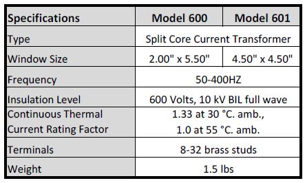 Split Core Current Transformer Specs