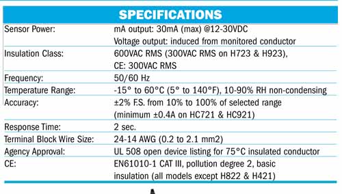 Veris AC Current Transducers Specs