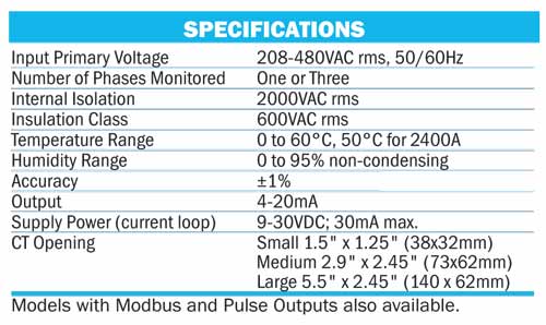 Veris Split Core KW Transducer Specs