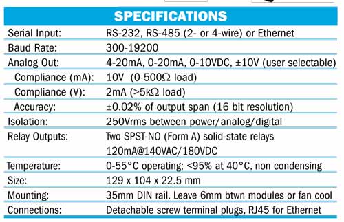 Laurel frequency transmitter Specs
