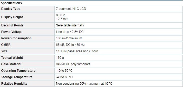 London Electronics DC Loop Powered Meter Specs