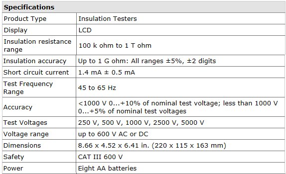 5kV Insulation Resistance Tester BM5200 Specs