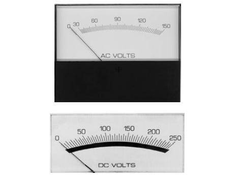 Modutec S & W Series AC Current/Voltage Meter