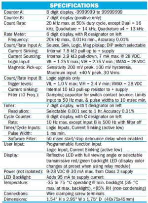 CUB5 Deluxe Counters, Timers & Rate Meters - Red Lion | Weschler