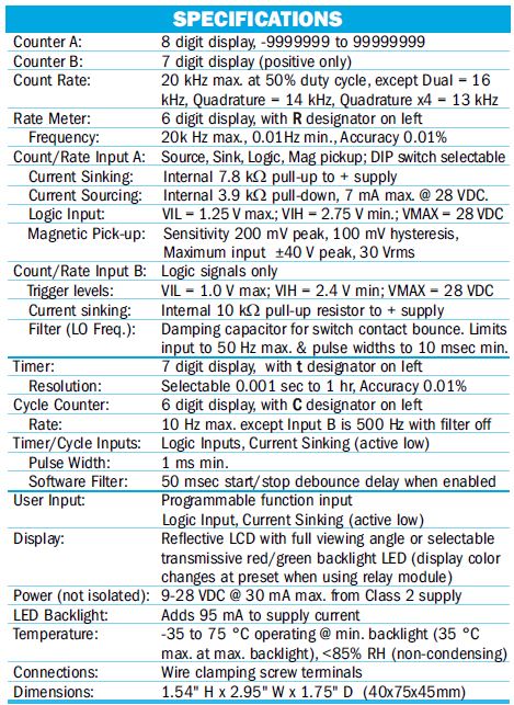 CUB5 Deluxe Counters Specs