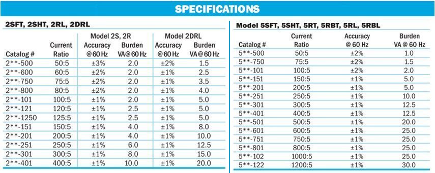NEW Details about   Weschler Current Transformer Cat #5 SHT-501 50-400 Hz 600V Ins Class 10KV 