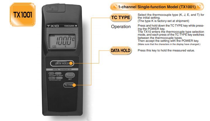 TX10 Series of Digital Thermometers