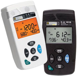 Handheld Temperature Meters