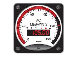 Bargraph Meters