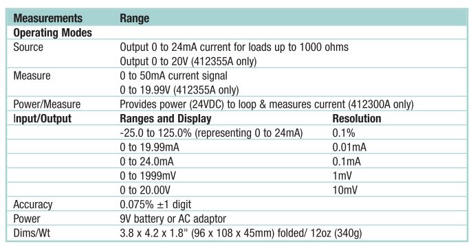 Voltage & Current Calibrator Specs