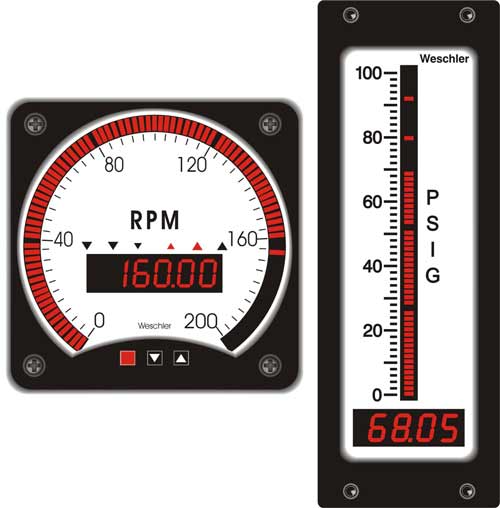 Panel Meters, Bargraph Meter, Transformer Monitors & More