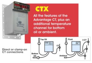 Transformer Advantage CTX