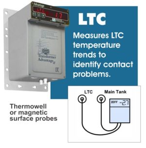 Transformer Advantage LTC