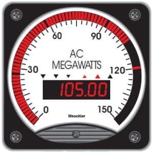 BG Series Circular Bargraph Meters - Weschler