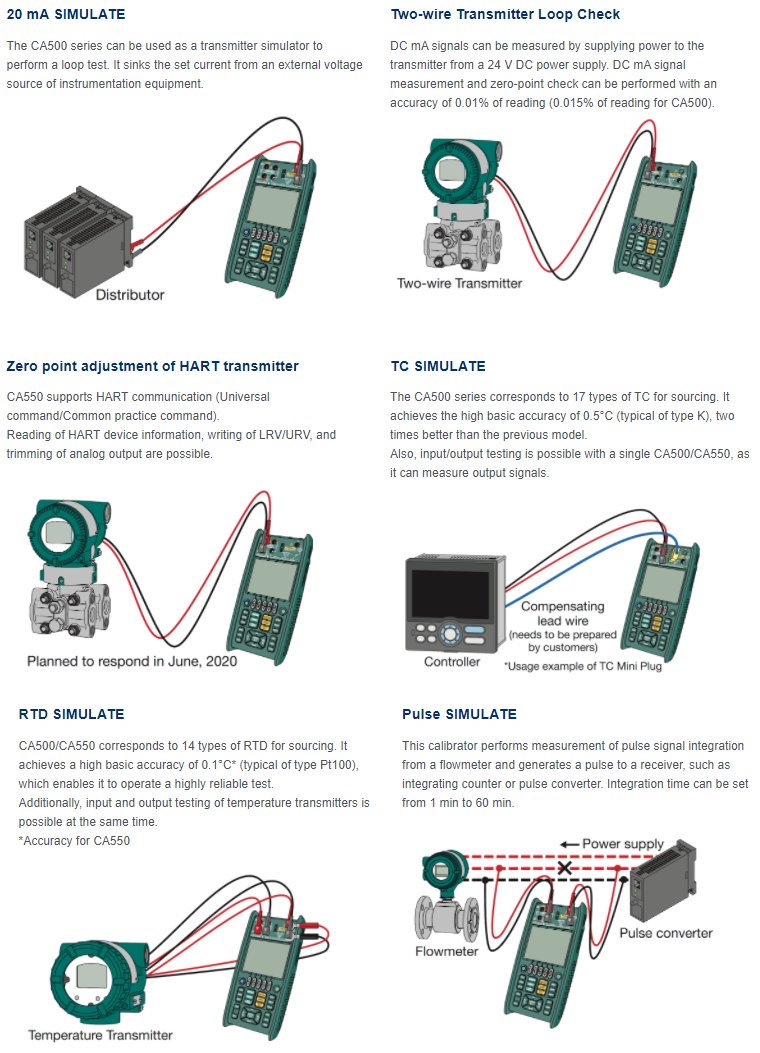 Multi-Function Process Calibrators