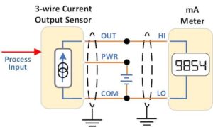 3 wire current output