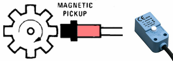 Magnetic Pickup