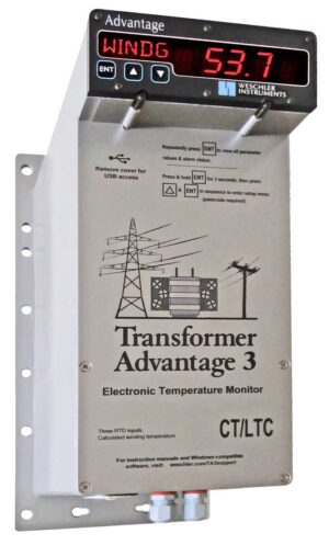 Transformer Monitors