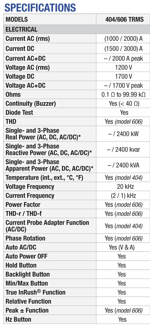 Clamp-On Meters - AEMC Model 404 & 606
