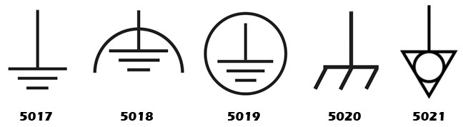 IEC Ground Symbols